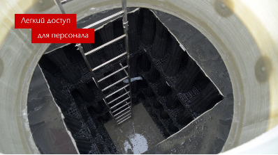 Рисунок  1 