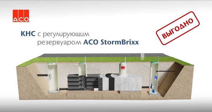 Новое видео ACO StormBrixx