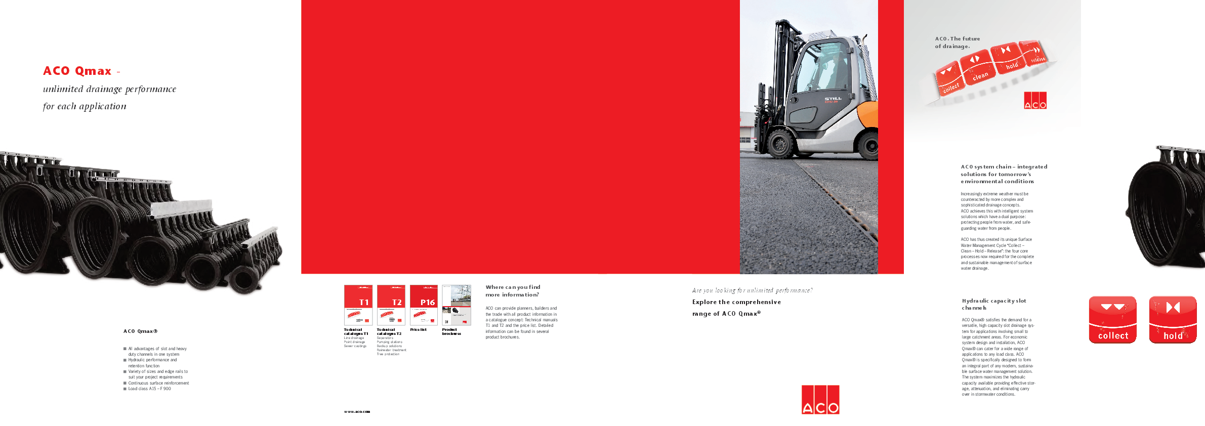 ACO_Qmax_overview.pdf