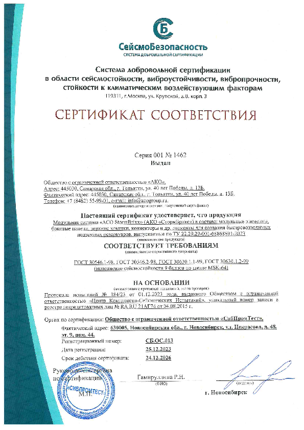 Сейсмостойкость_SXX_сертификат_до_24.12.2026.pdf