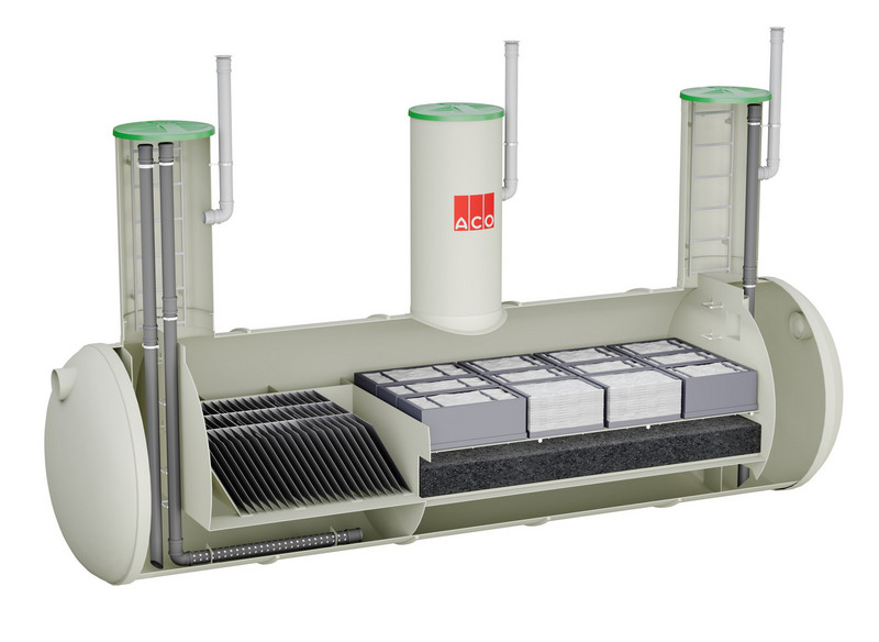 Очистка поверхностных стоков, очистка ливневых вод с ACO ECO-L — многоступенчатая система без реагентов. Удаление нефтепродуктов до норм сброса.