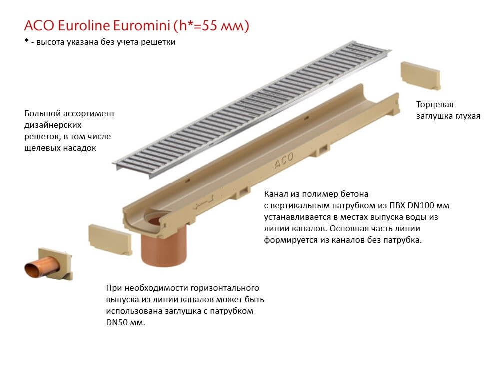 Euroline Euromini