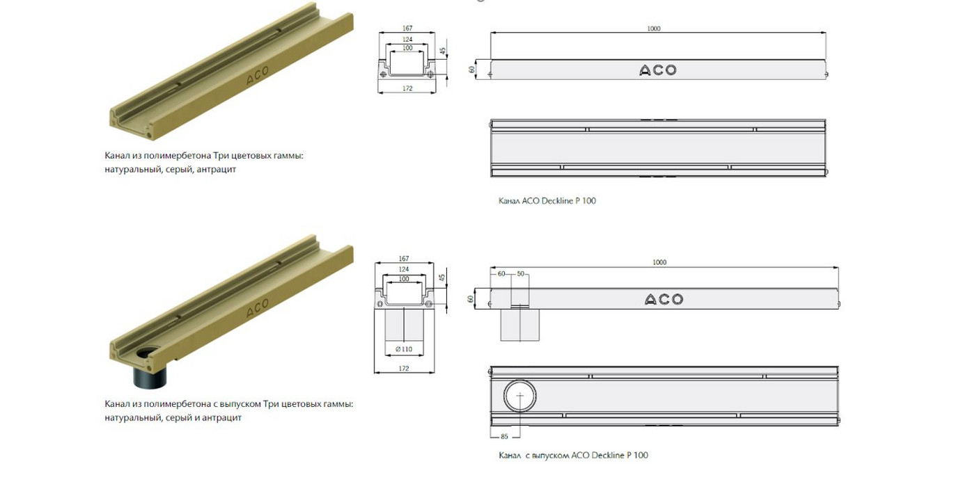 Aco Deckline-parking 1