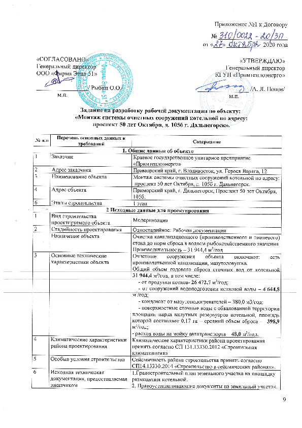 PTEH_EHtna_TZ_dalnegorsk_prilozhenie_k_dog_310-0022-20-3P_ot_27102020.pdf