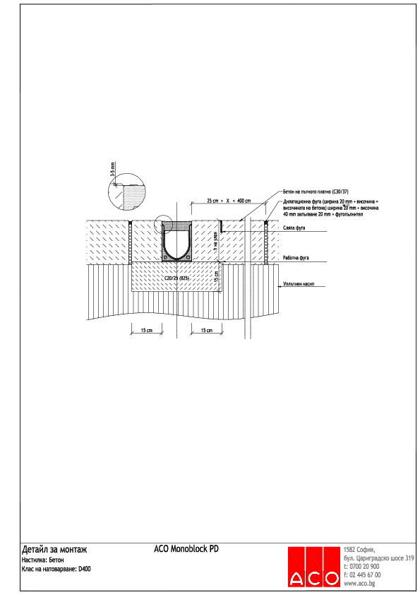 Install_Monoblock_PD_Concrete.pdf