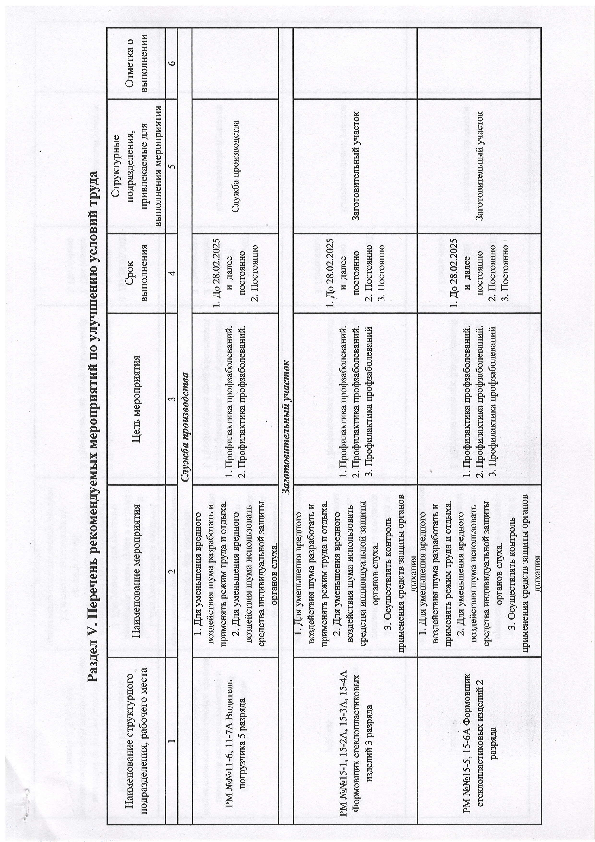 план_мероприятий_СОУТ_2025.pdf