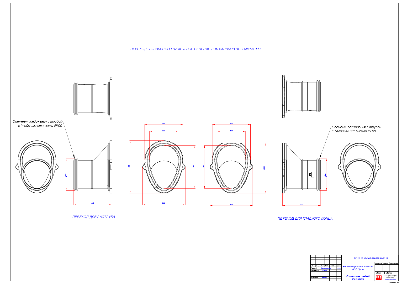 Perekhody_Qmax_900-DN600_mm.pdf
