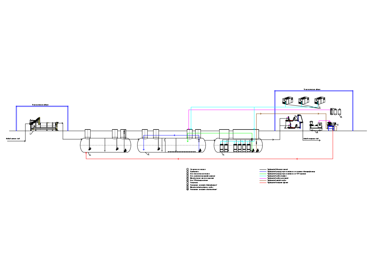 Модель Tekhnologicheskaja_skhema_EHKO-R.pdf