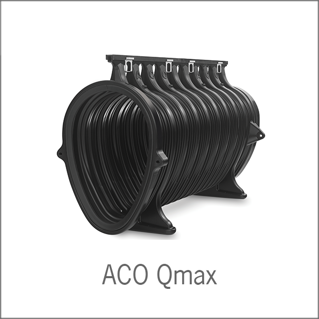 ACO Qmax - каналы высокой пропускной способности из полиэтилена средней плотности