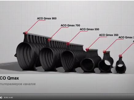 Высокопропускная система водоотведения ACO Qmax