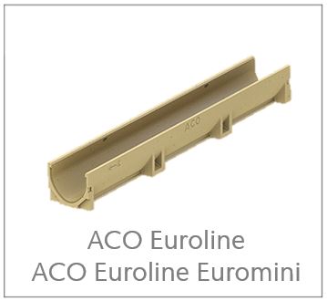 Euromini Ac0
