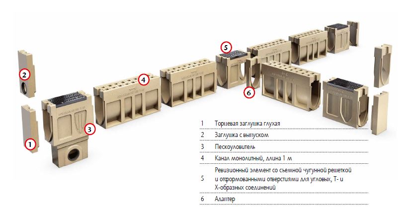 MONOBLOCK RD Obzor